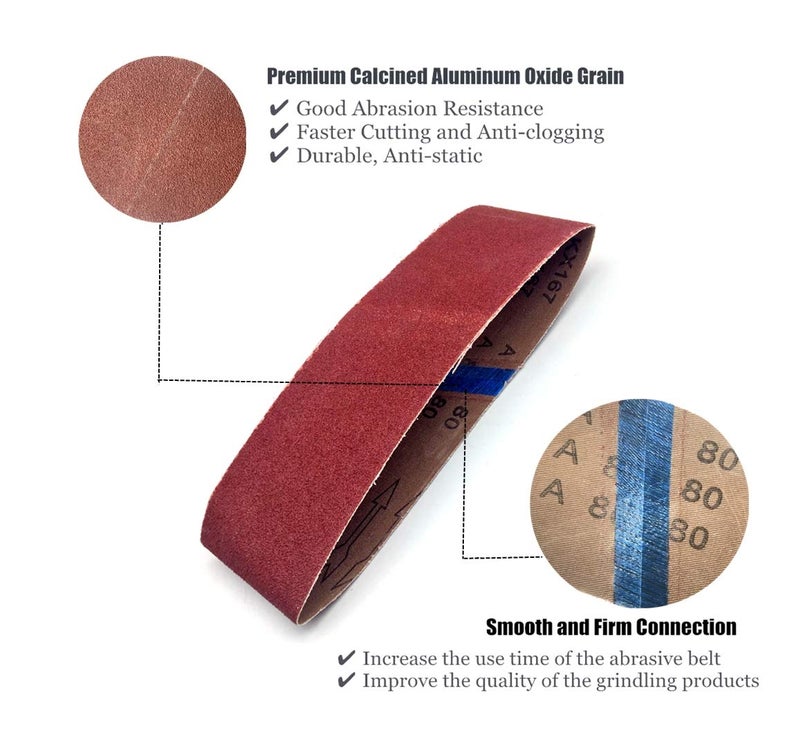 SHUTTLE GENIUS 4 x 21 Sanding Belt, 80 Grit Aluminum Oxide Belt Sander Paper 4x21,12 Pack (4x21 Inch, 80 Grit) - Image 2